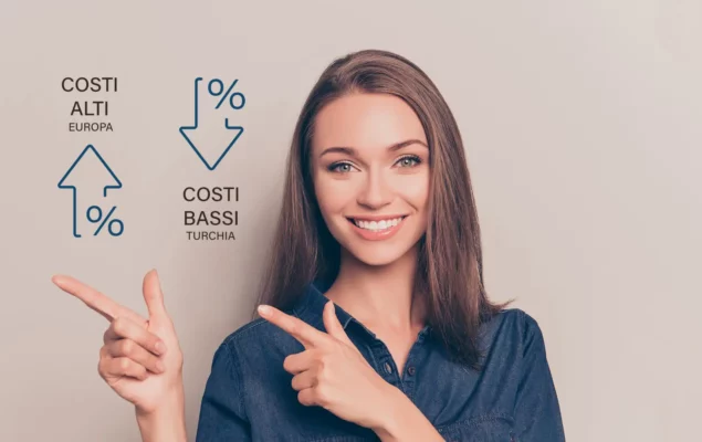 Hollywood Smile Costo